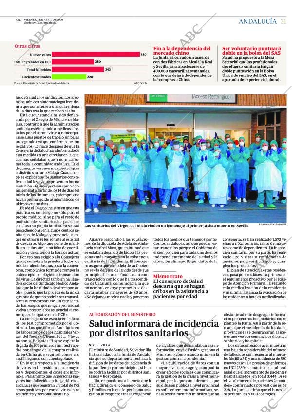 ABC CORDOBA 03-04-2020 página 31