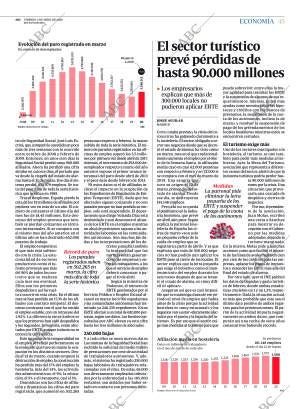 ABC CORDOBA 03-04-2020 página 45