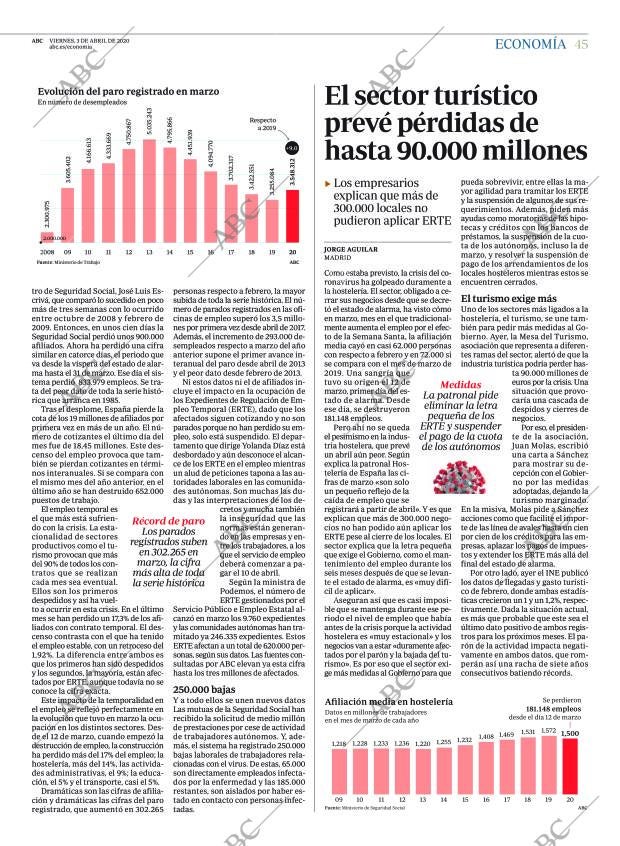 ABC CORDOBA 03-04-2020 página 45