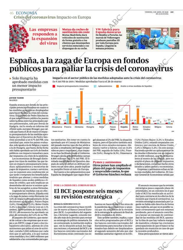 ABC CORDOBA 03-04-2020 página 46