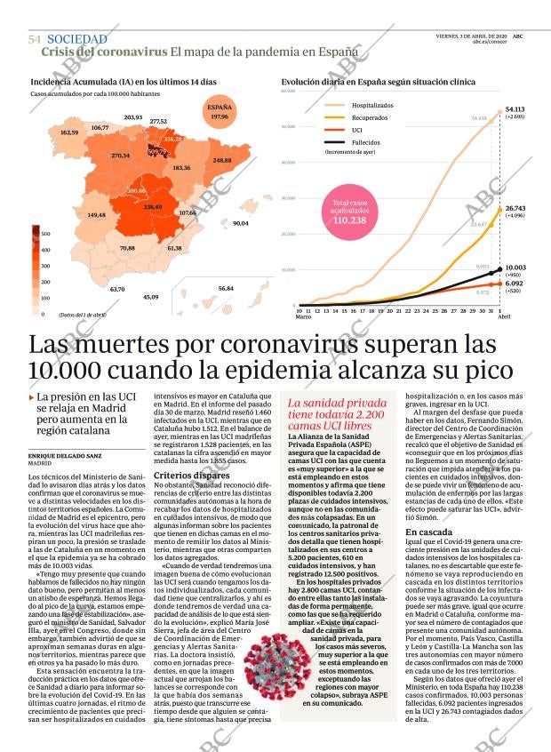 ABC CORDOBA 03-04-2020 página 54