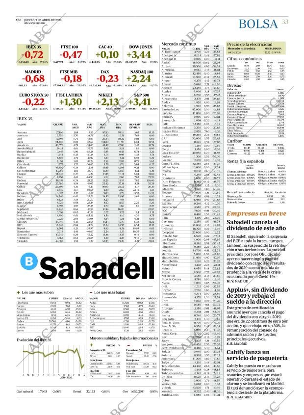 ABC MADRID 09-04-2020 página 33