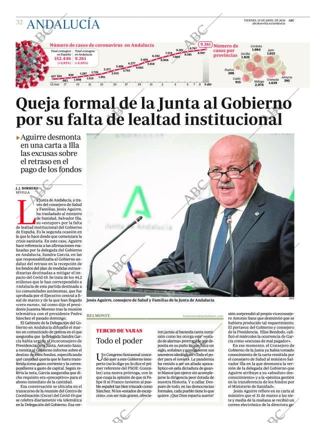 ABC CORDOBA 10-04-2020 página 32