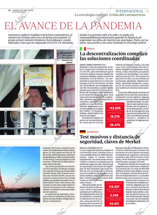 ABC CORDOBA 10-04-2020 página 45