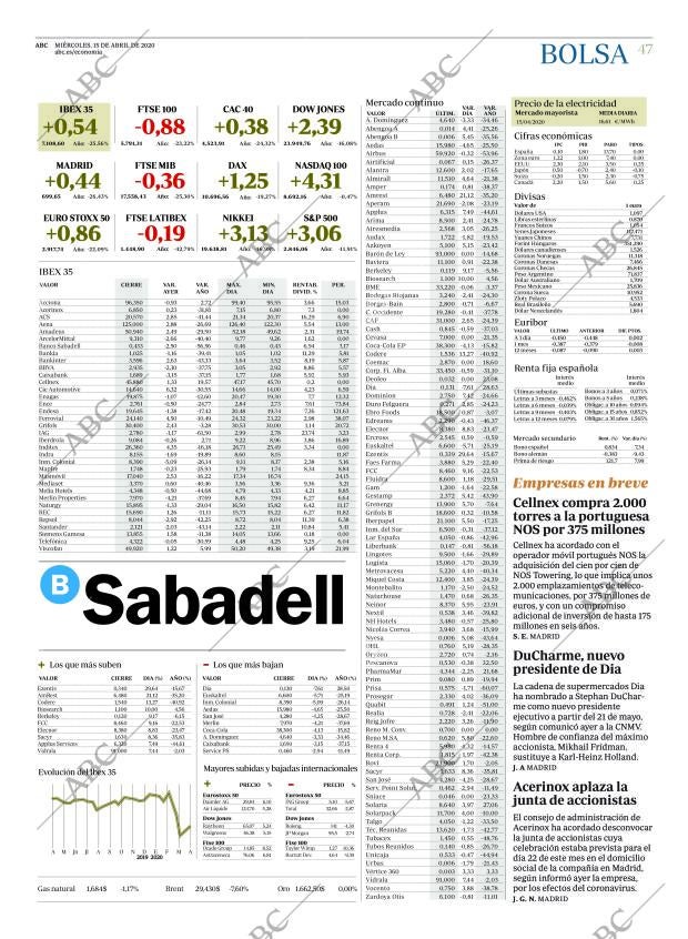 ABC CORDOBA 15-04-2020 página 47