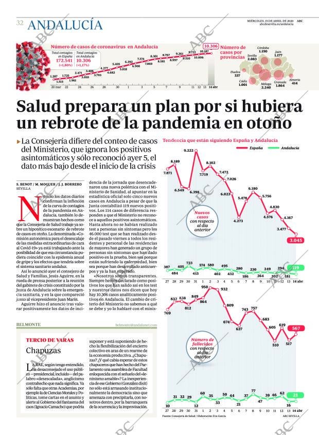 ABC SEVILLA 15-04-2020 página 32