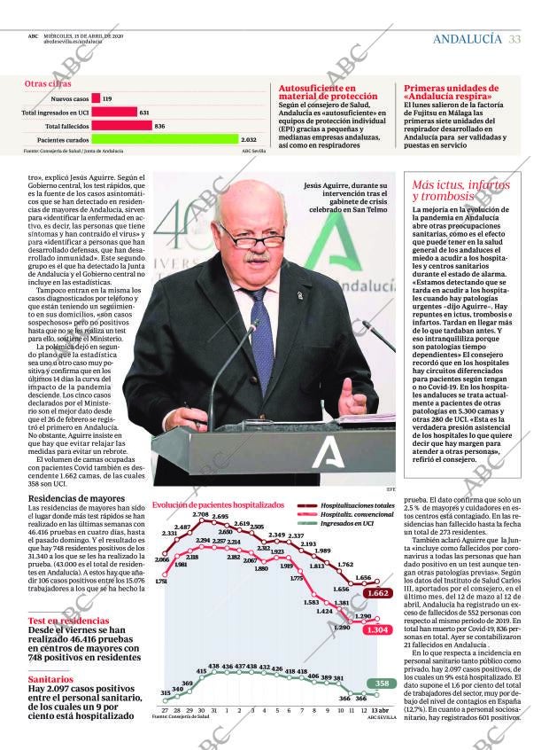 ABC SEVILLA 15-04-2020 página 33