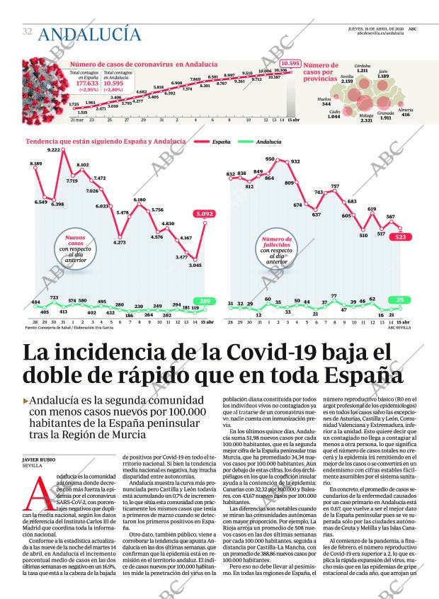 ABC SEVILLA 16-04-2020 página 32