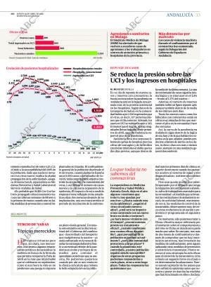 ABC SEVILLA 16-04-2020 página 33