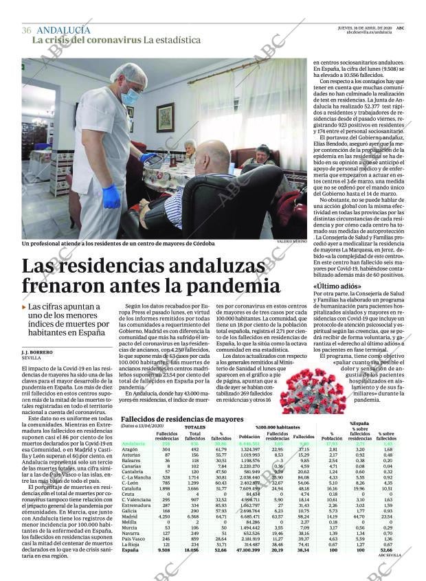 ABC SEVILLA 16-04-2020 página 36