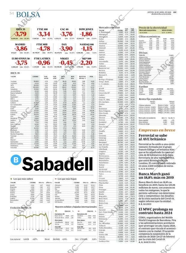 ABC SEVILLA 16-04-2020 página 54