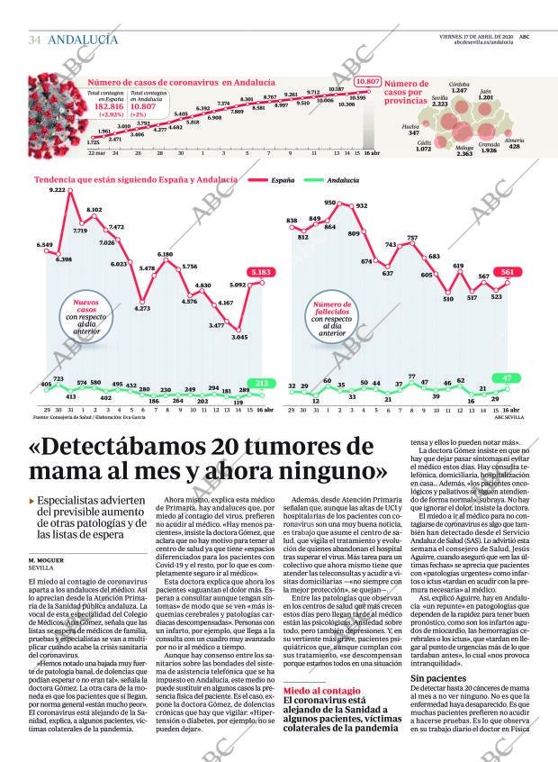 ABC SEVILLA 17-04-2020 página 34