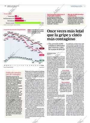 ABC SEVILLA 17-04-2020 página 35