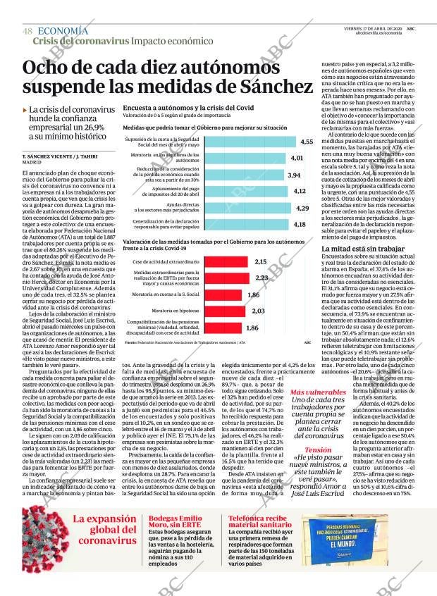 ABC SEVILLA 17-04-2020 página 48