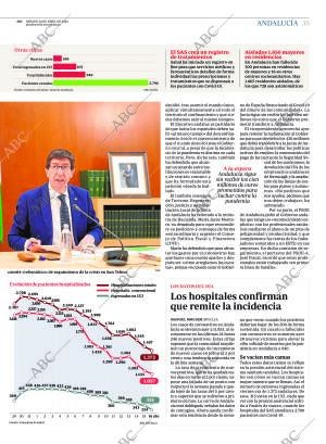 ABC CORDOBA 18-04-2020 página 35