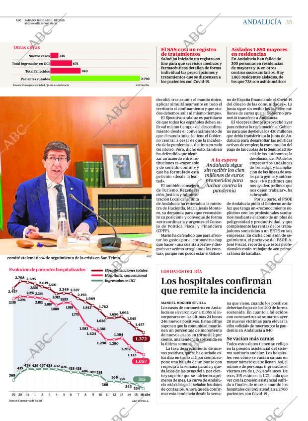 ABC CORDOBA 18-04-2020 página 35