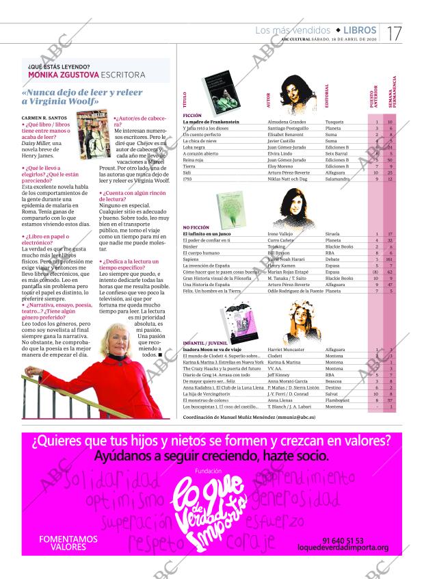 CULTURAL MADRID 18-04-2020 página 17