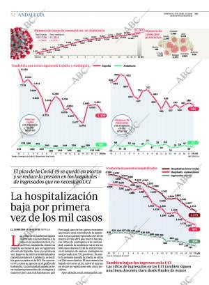 ABC CORDOBA 19-04-2020 página 52