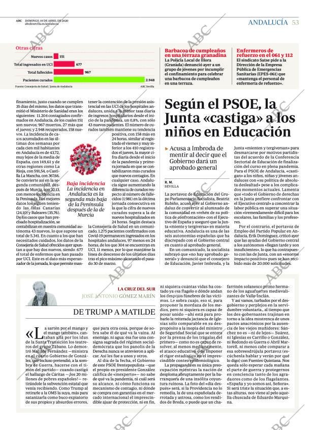 ABC CORDOBA 19-04-2020 página 53