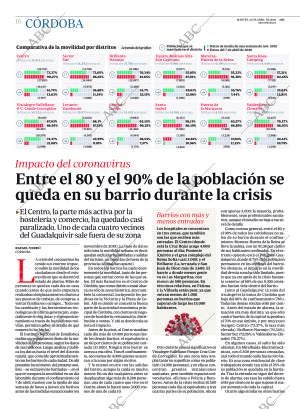ABC CORDOBA 21-04-2020 página 16