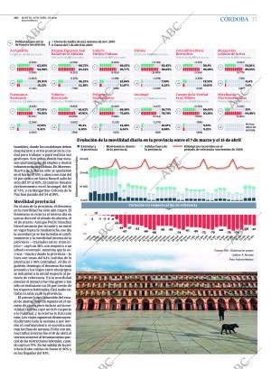 ABC CORDOBA 21-04-2020 página 17