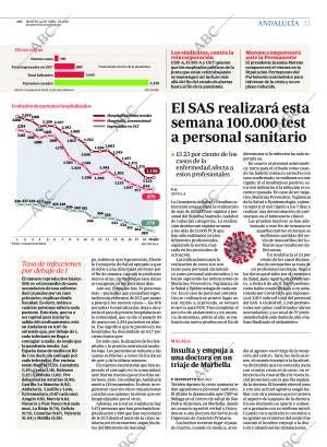 ABC CORDOBA 21-04-2020 página 33