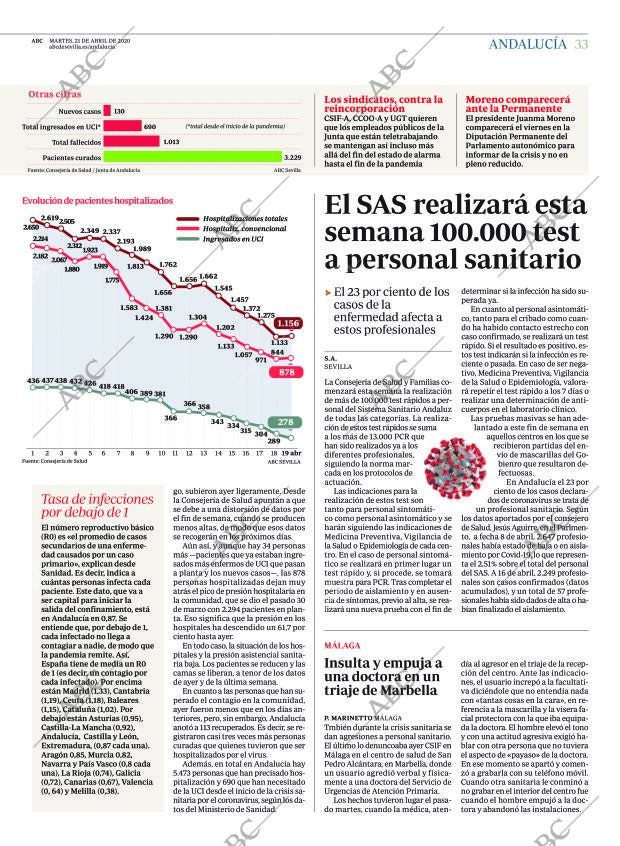 ABC CORDOBA 21-04-2020 página 33