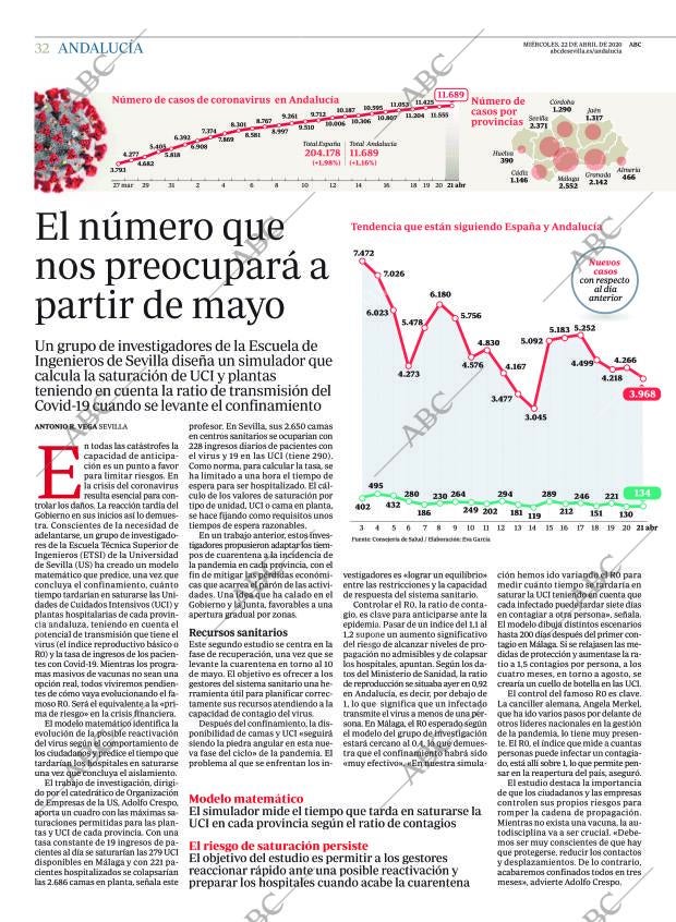 ABC CORDOBA 22-04-2020 página 32