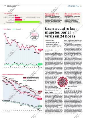 ABC CORDOBA 22-04-2020 página 33