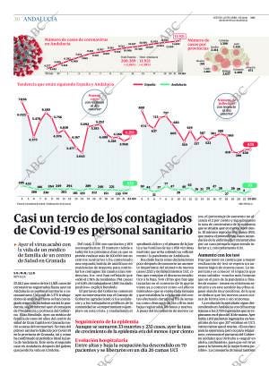 ABC CORDOBA 23-04-2020 página 30