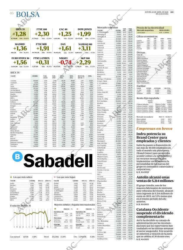 ABC CORDOBA 23-04-2020 página 46