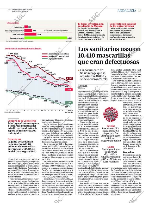 ABC CORDOBA 24-04-2020 página 33