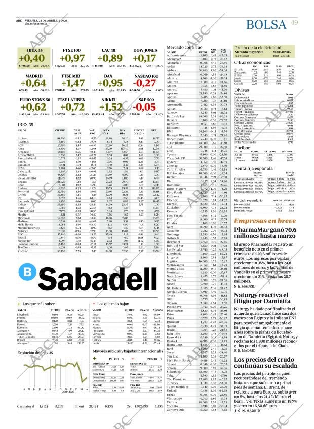 ABC CORDOBA 24-04-2020 página 49