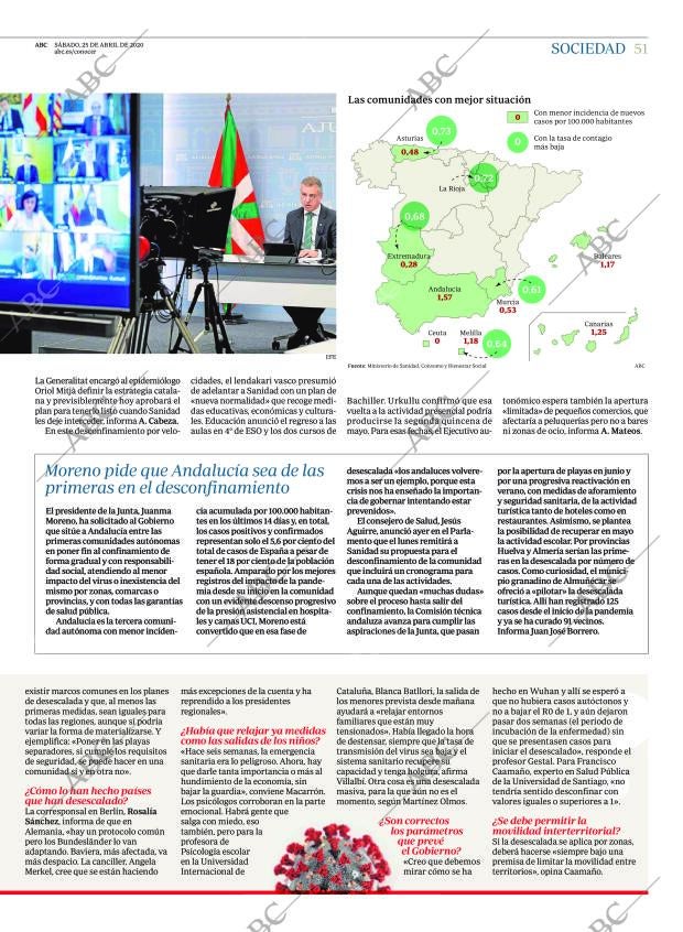 ABC CORDOBA 25-04-2020 página 51