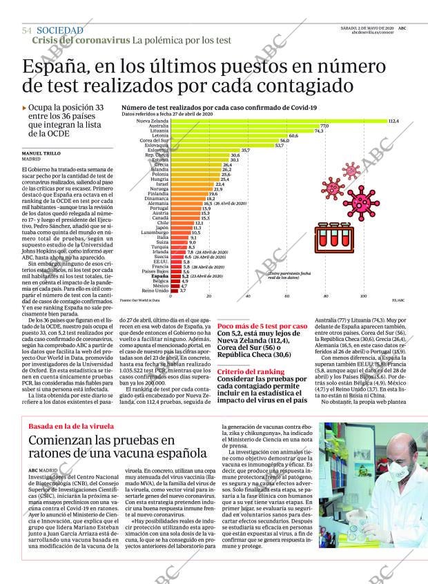 ABC SEVILLA 02-05-2020 página 54