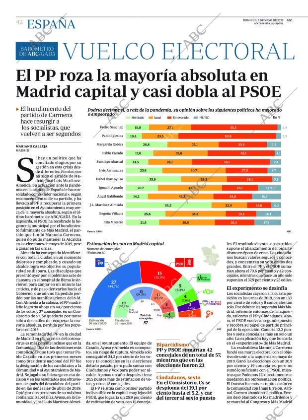 ABC SEVILLA 03-05-2020 página 42