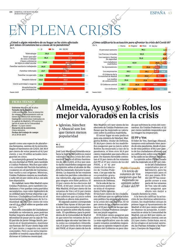 ABC SEVILLA 03-05-2020 página 43
