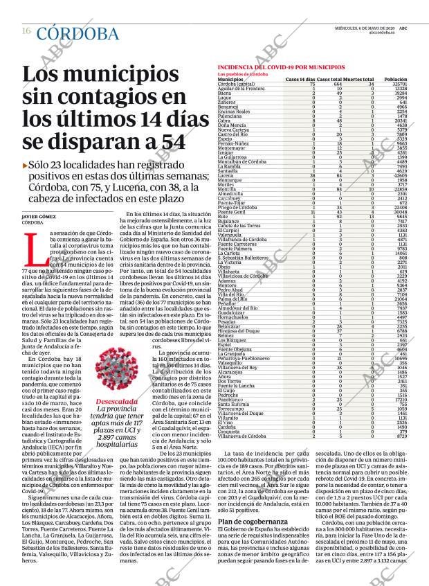 ABC CORDOBA 06-05-2020 página 16