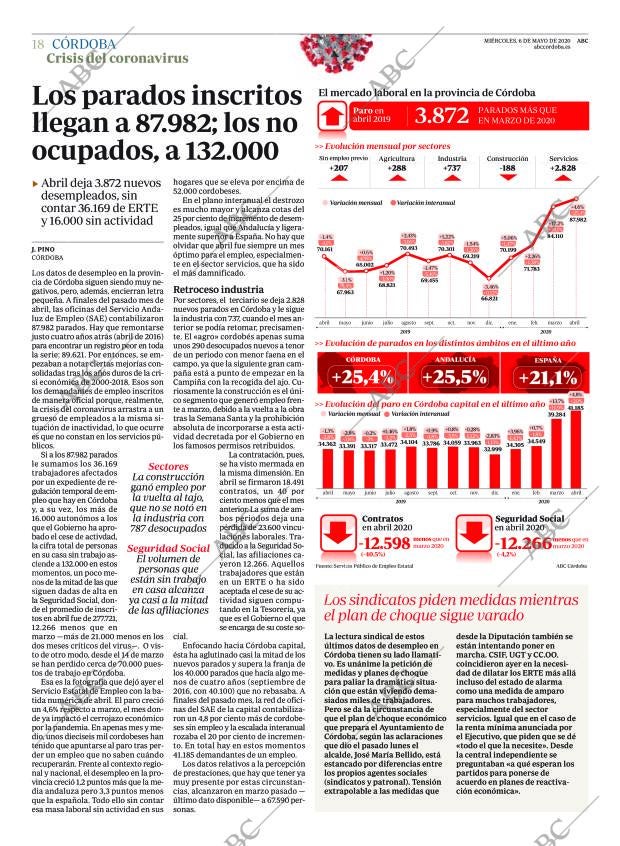 ABC CORDOBA 06-05-2020 página 18