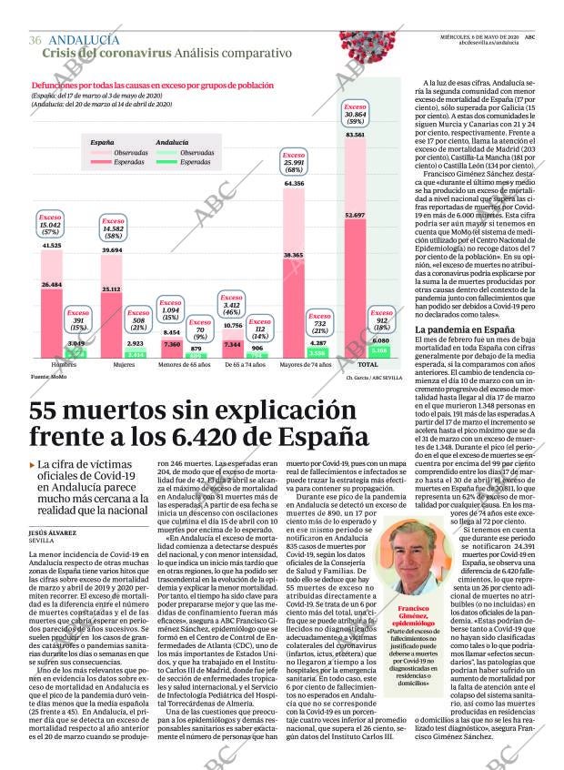 ABC SEVILLA 06-05-2020 página 36