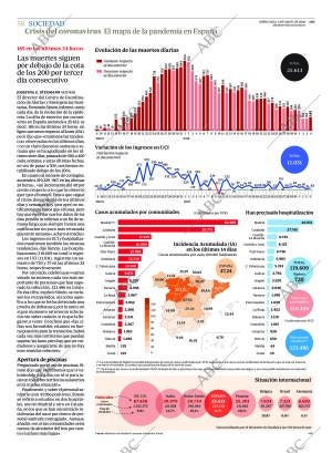 ABC SEVILLA 06-05-2020 página 58