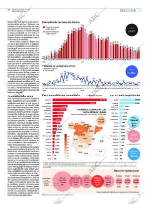 ABC SEVILLA 07-05-2020 página 57