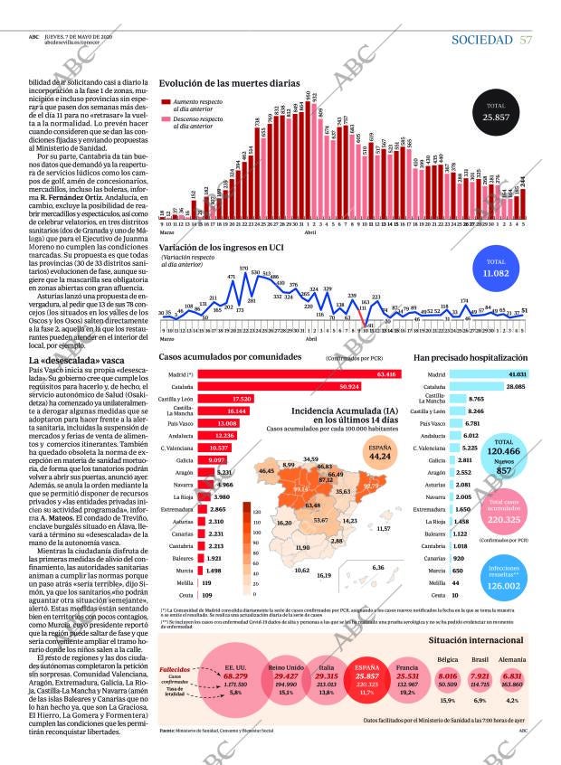 ABC SEVILLA 07-05-2020 página 57