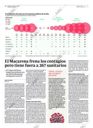 ABC SEVILLA 08-05-2020 página 23
