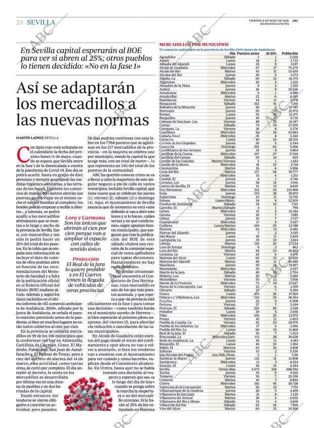 ABC SEVILLA 08-05-2020 página 24