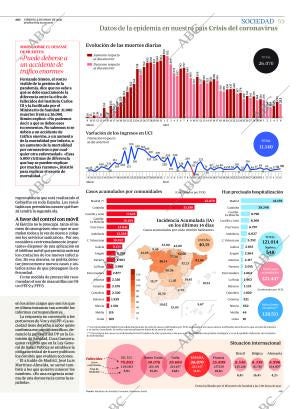 ABC SEVILLA 08-05-2020 página 59