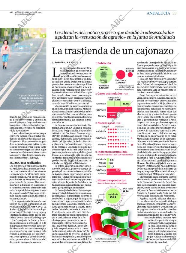 ABC SEVILLA 13-05-2020 página 33