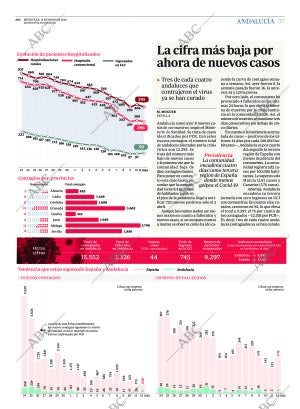 ABC SEVILLA 13-05-2020 página 37