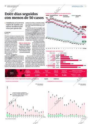 ABC SEVILLA 14-05-2020 página 35