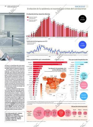 ABC SEVILLA 14-05-2020 página 61